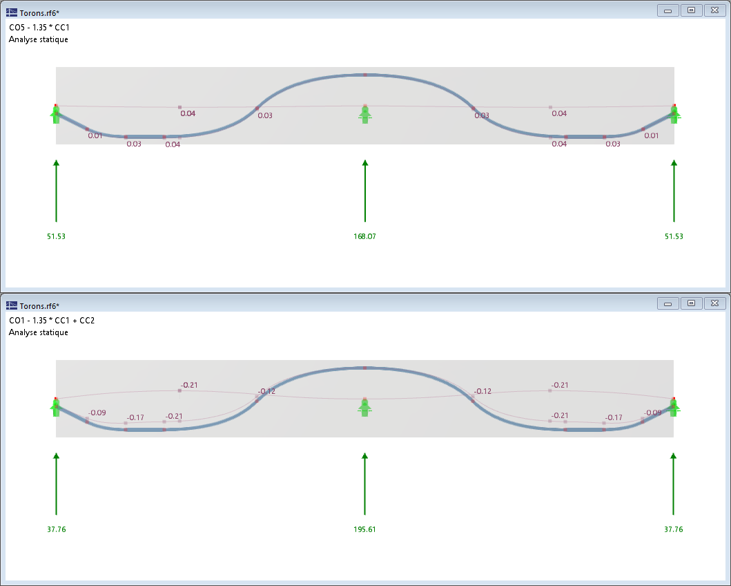 Visualisation d'une poutre en béton précontraint montrant les différences de poids propre et de structure avec et sans précontrainte.