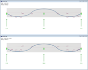 Visualisation d'une poutre en béton précontraint montrant les différences de poids propre et de structure avec et sans précontrainte.
