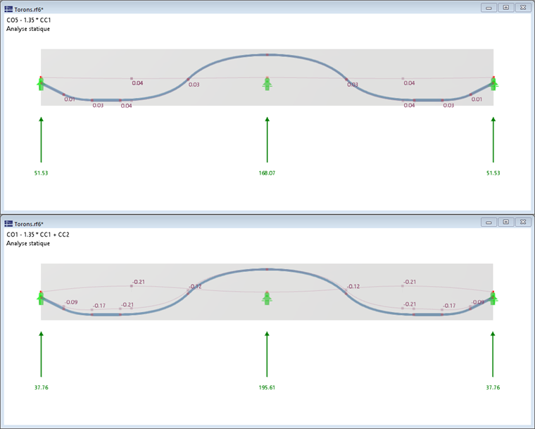 Visualisation d'une poutre en béton précontraint montrant les différences de poids propre et de structure avec et sans précontrainte.