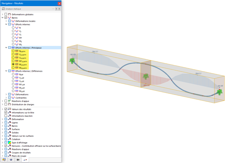 Moments primaires My d’une poutre en béton précontraint dus aux forces de précontrainte de l’armature