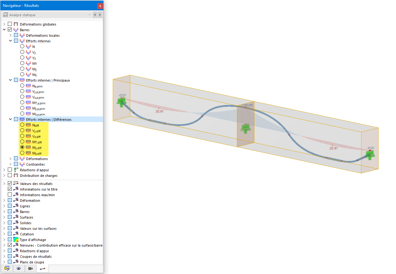 Différences (pourcent) entre moments et moments primaires