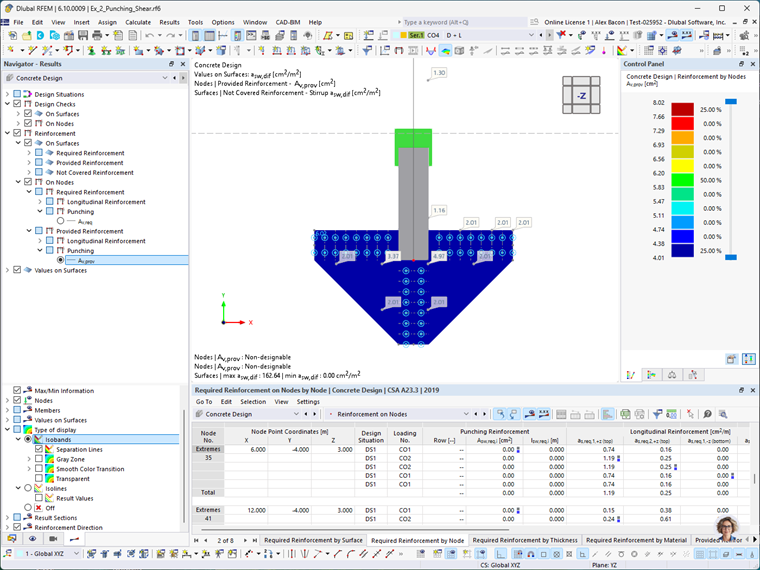 Modèle 3D affichant graphiquement la configuration des armature de poutre prévue pour le calcul de structure béton