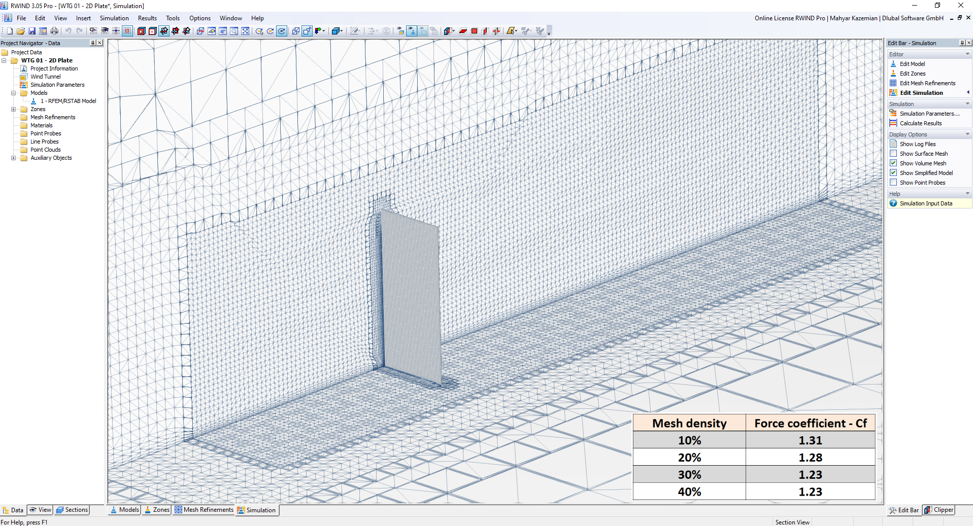 Étude de sensibilité du maillage visualisant les effets sur une plaque 2D dans le logiciel RWIND, en se concentrant sur les variations de la densité de maillage.