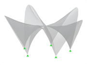 Vue détaillée d’une surface en béton courbée mettant en valeur sa texture et sa courbure, généralement utilisée dans les concepts architecturaux novateurs pour des raisons esthétiques et structurelles