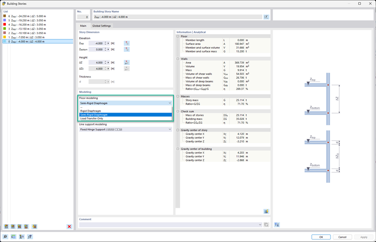 Modèle de structure illustrant l’utilisation de diaphragmes dans les libérations linéiques en bois massif et les articulations linéiques avec RFEM 6. Méthodes alternatives présentées.