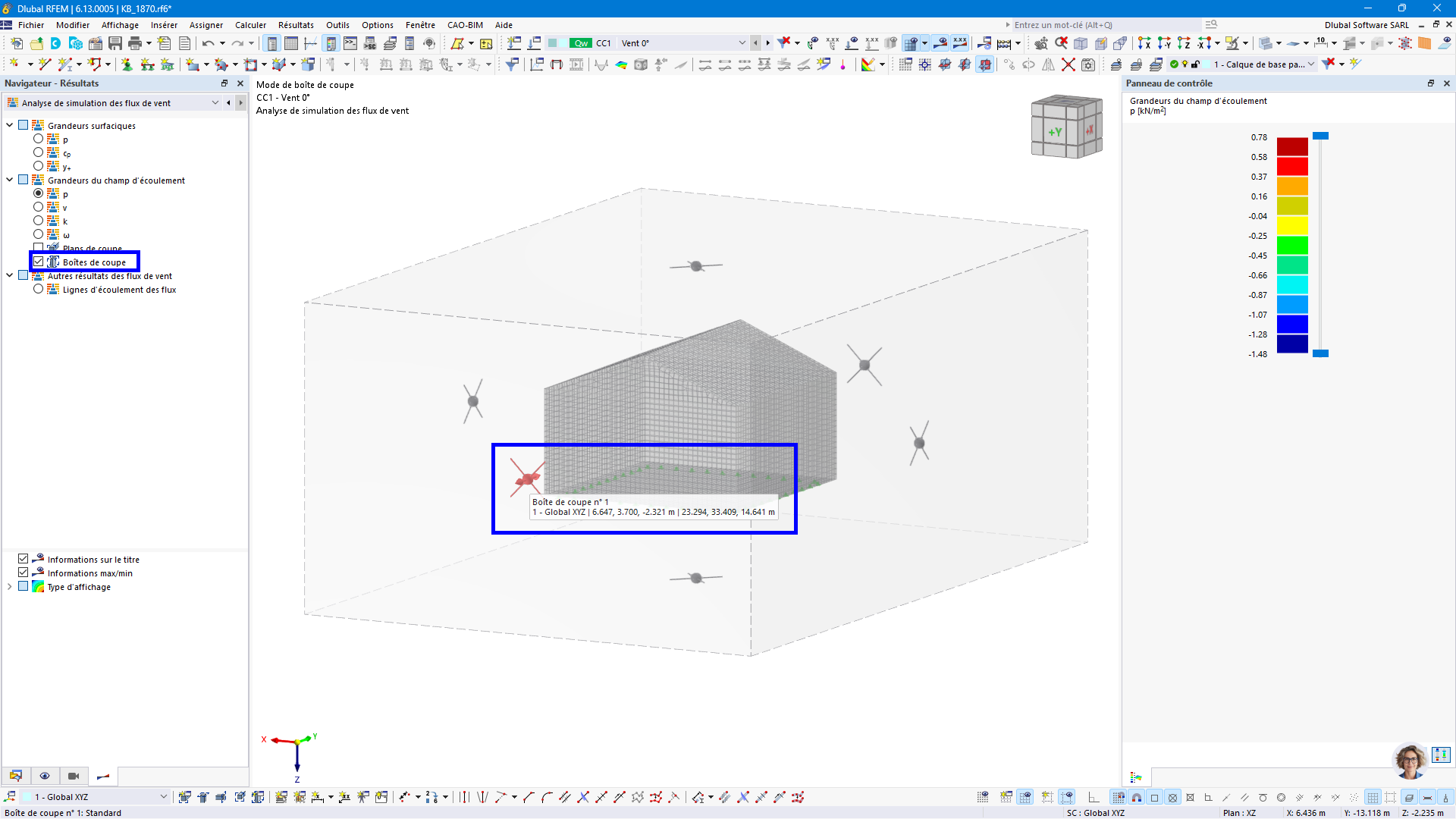 Manipulation avec la boîte de coupe pour l’affichage des résultats d'écoulement