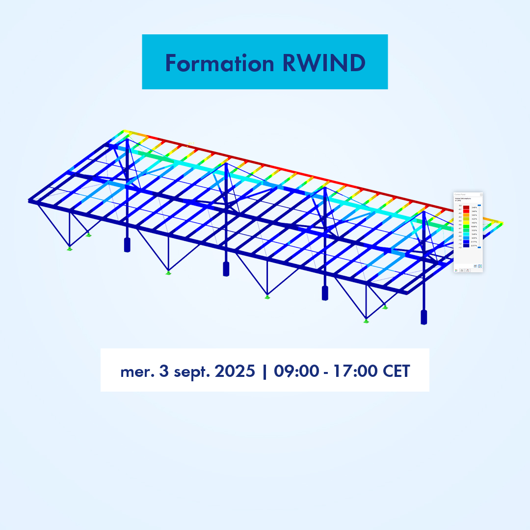 Formation RWIND
