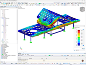 Déformation de la toiture en treillis en bois avec le logiciel RFEM