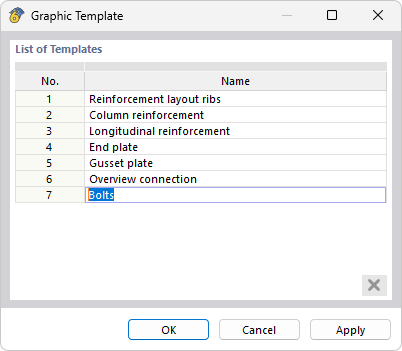 Liste des modèles graphiques définis par l’utilisateur