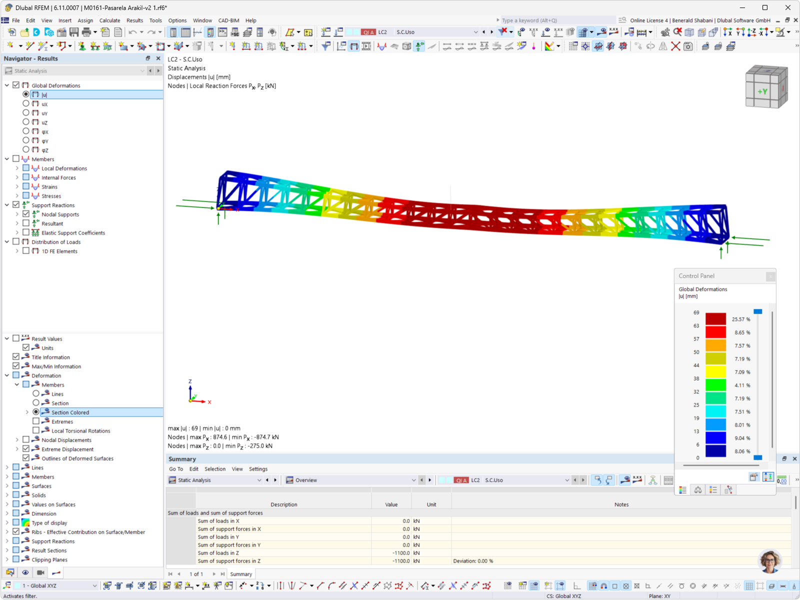 Simulation des déplacements d’une passerelle soumise à des conditions de surcharge d’exploitation.