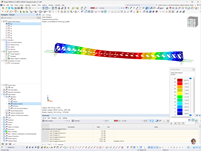 Simulation des déplacements d’une passerelle soumise à des conditions de surcharge d’exploitation.