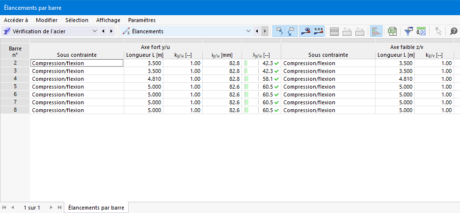 Le module complémentaire Vérification de l’acier propose un tableau indépendant des élancement des barres.