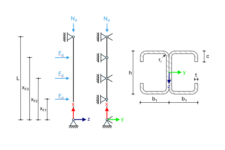 Système et charge