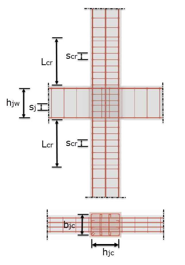 Assemblage poteau-plancher en béton armé avec des propriétés pertinentes pour décrire les règles de construction.