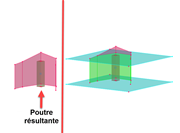 Représentation graphique de l’aire efficace des poutres résultantes