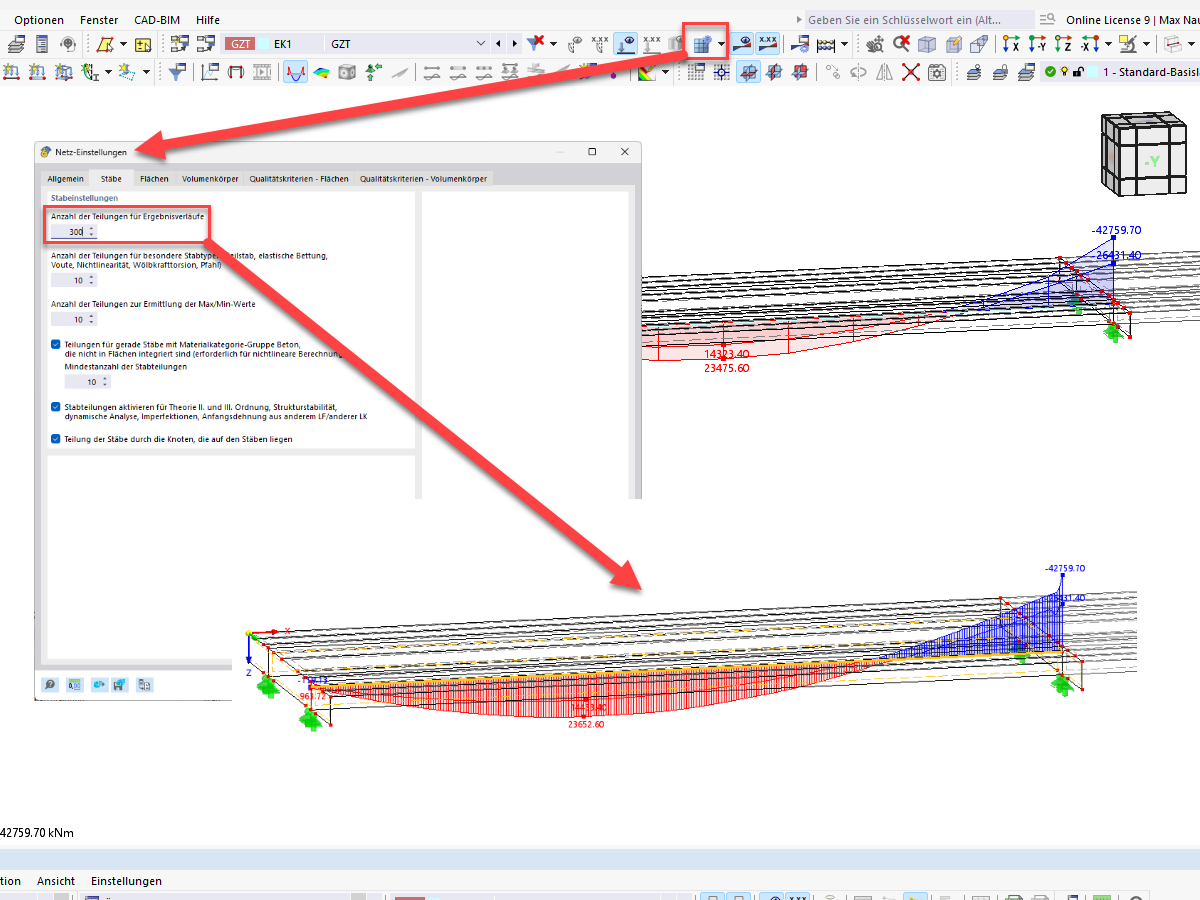 Raffinement des diagrammes de résultats sections de barre