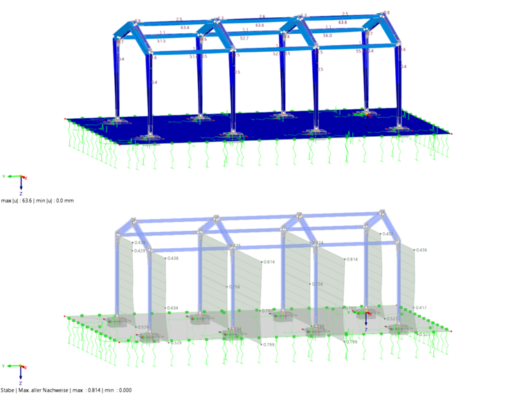 Déformation de la structure et ratio de vérification des poteaux