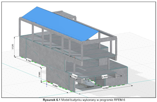 Modèle de bâtiment