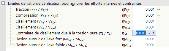Définir les limites de vérification pour ignorer les efforts internes et les contraintes
