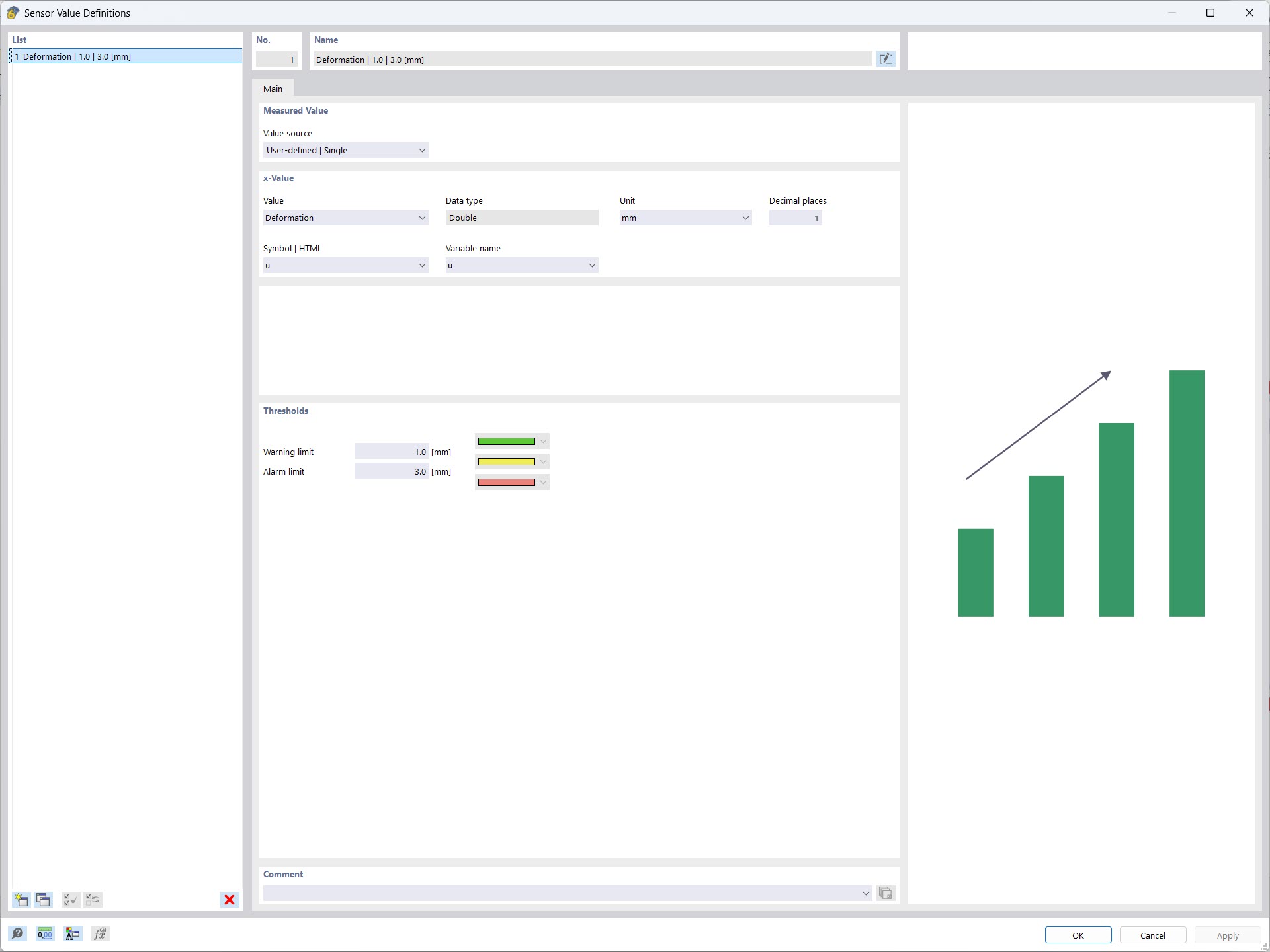 Affichage des données des capteurs pour l’analyse précise du modèle dans le module complémentaire Jumeaux numériques