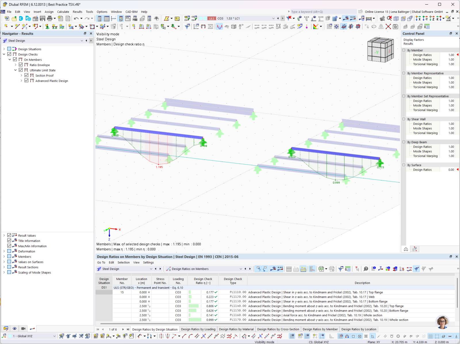 Comparaison des résultats des analyses structurelles montre des différences avec et sans redistribution.