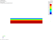 Distribution des contraintes dans la section