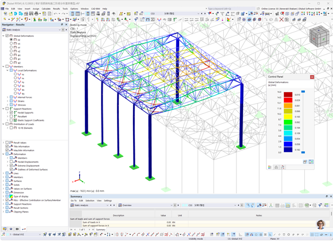 Vue détaillée de la déformation d’une structure en acier lors de la construction
