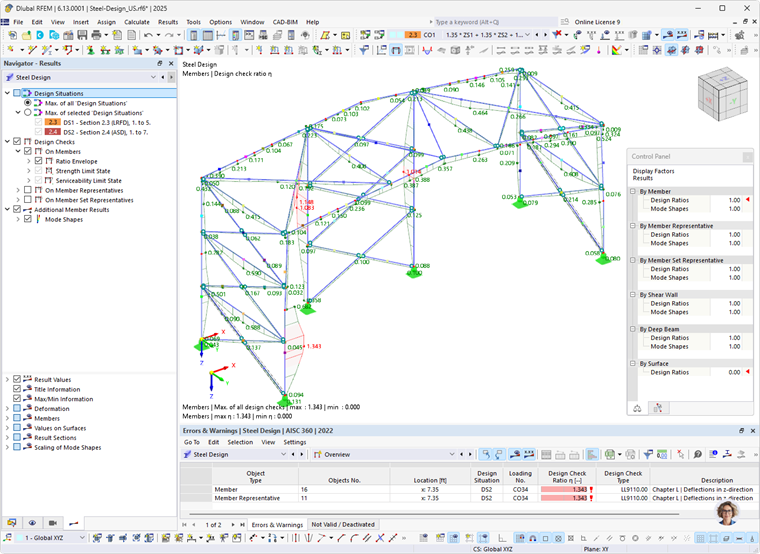 Résultats de la vérification de l’acier en tableaux et en graphique