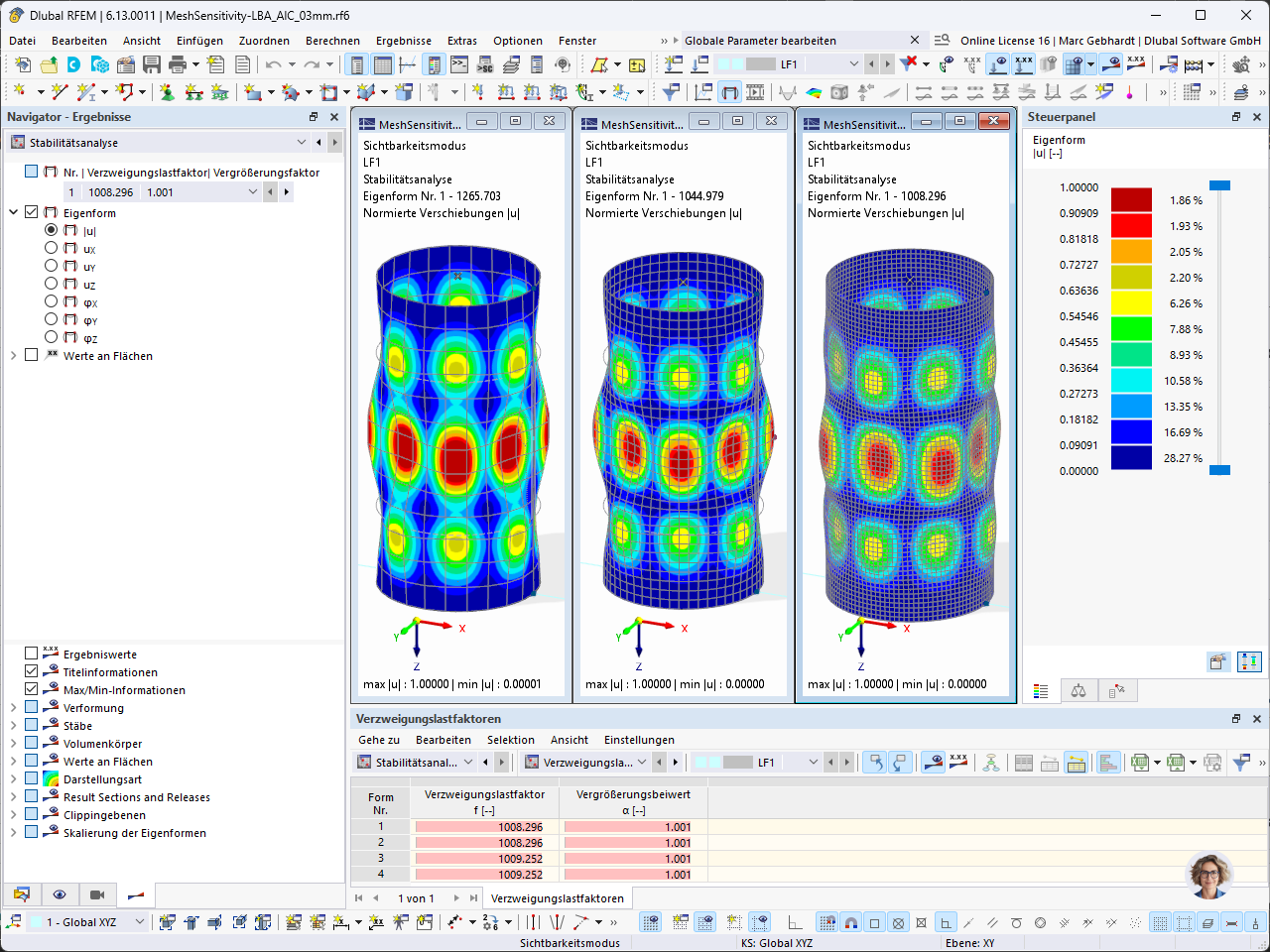 Analyse de flambement linéaire d’une coque en aluminium avec une taille de maillage de 15, 6 et 3 mm