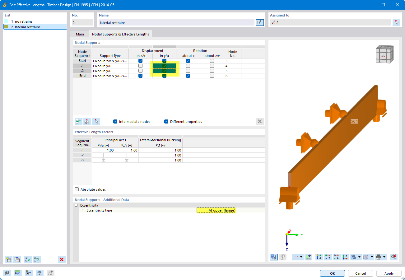 Excentricité des appuis latéraux