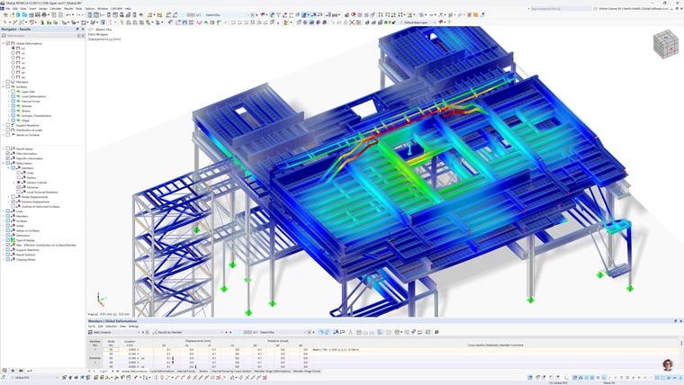 Modèle structurel d'une installation de coulée continue montrant la déformation globale due au poids propre dans RFEM 6.