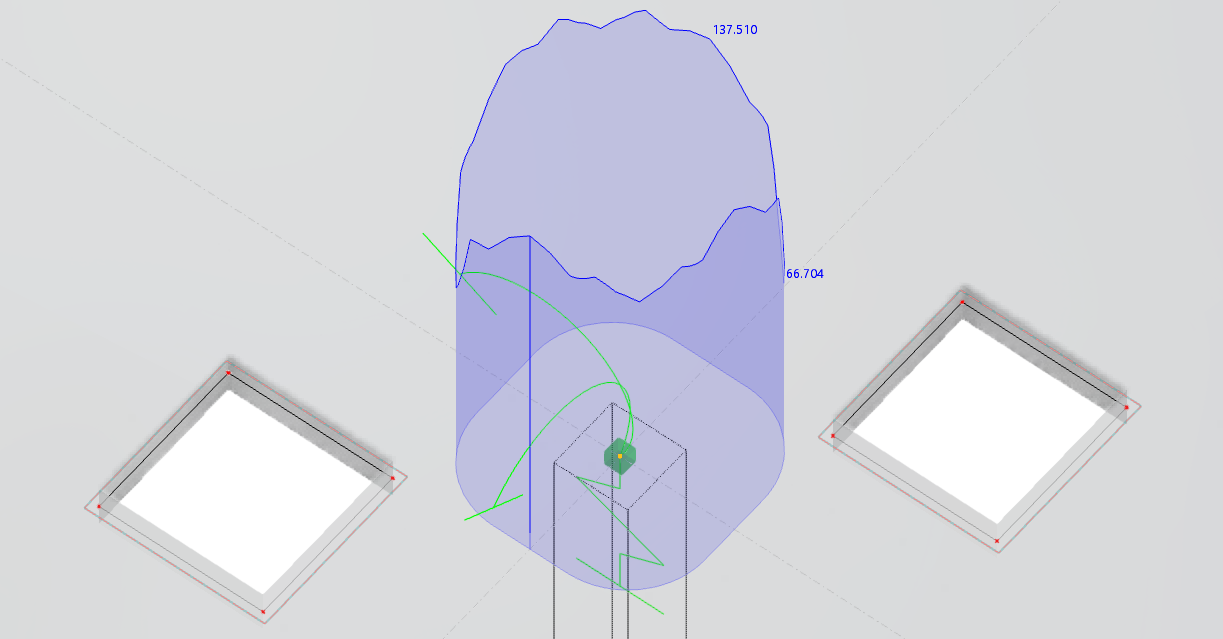 Le diagramme montre l'évolution de la contrainte de cisaillement à l'intérieur du périmètre critique.