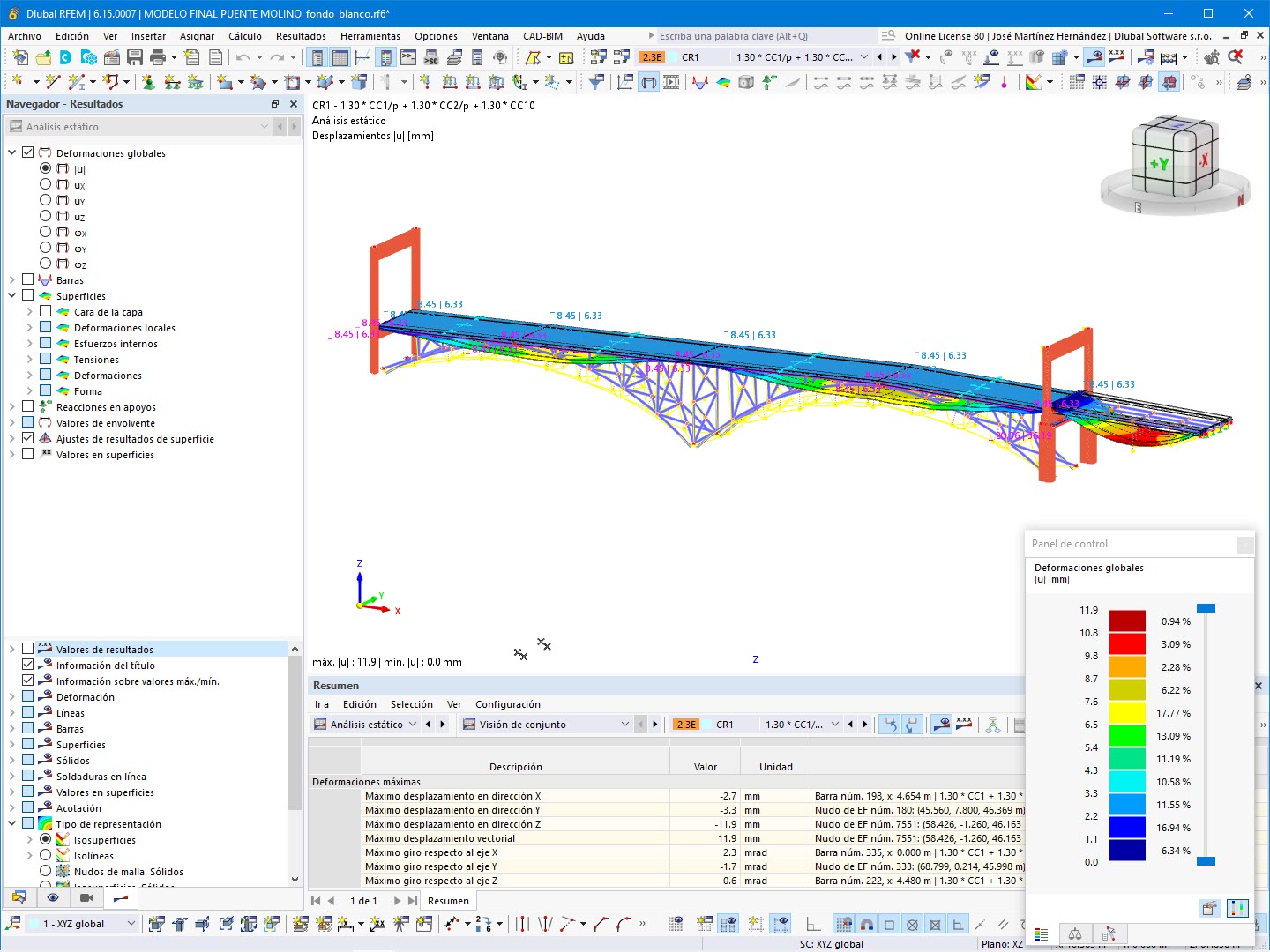 Visualisation des déformations globales en mm du Pont Molino calculées avec RFEM, montrant les déplacements maximaux dans la combinaison de résultats