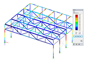 Risultati della progettazione di RF-/STEEL SIA nel rendering 3D