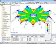 Seilzugkräfte und Konturlinien nach Formfindung in RFEM