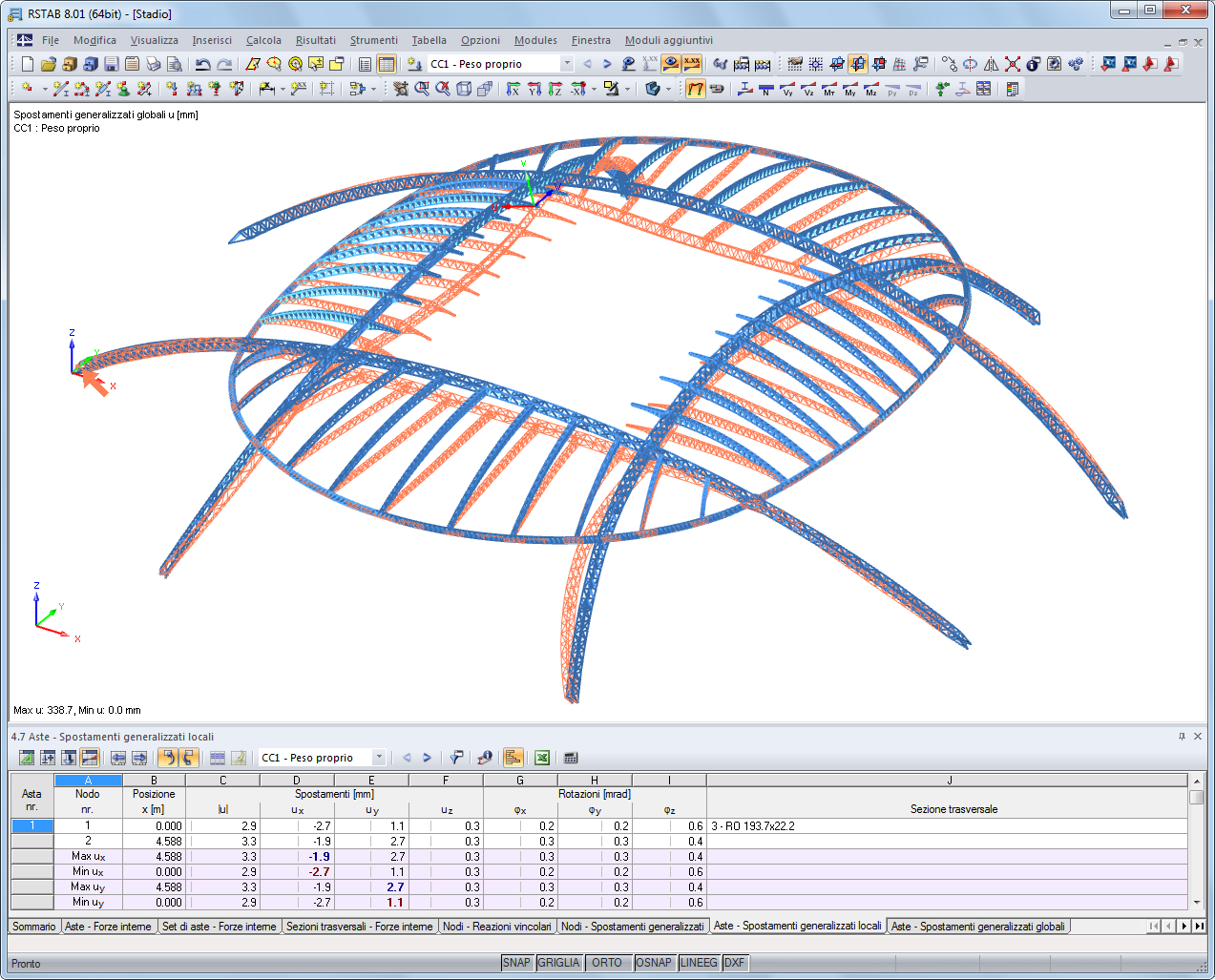 Deformazioni della copertura dello stadio (17.791 membri)