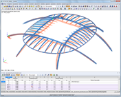 Deformazioni della copertura dello stadio (17.791 membri)