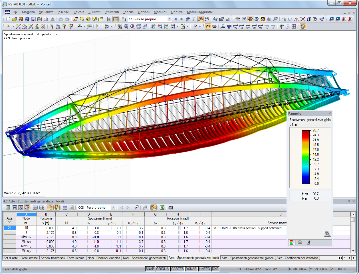 Deformazione del ponte