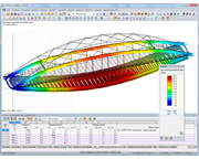 Deformazione del ponte
