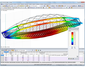 Deformazione del ponte