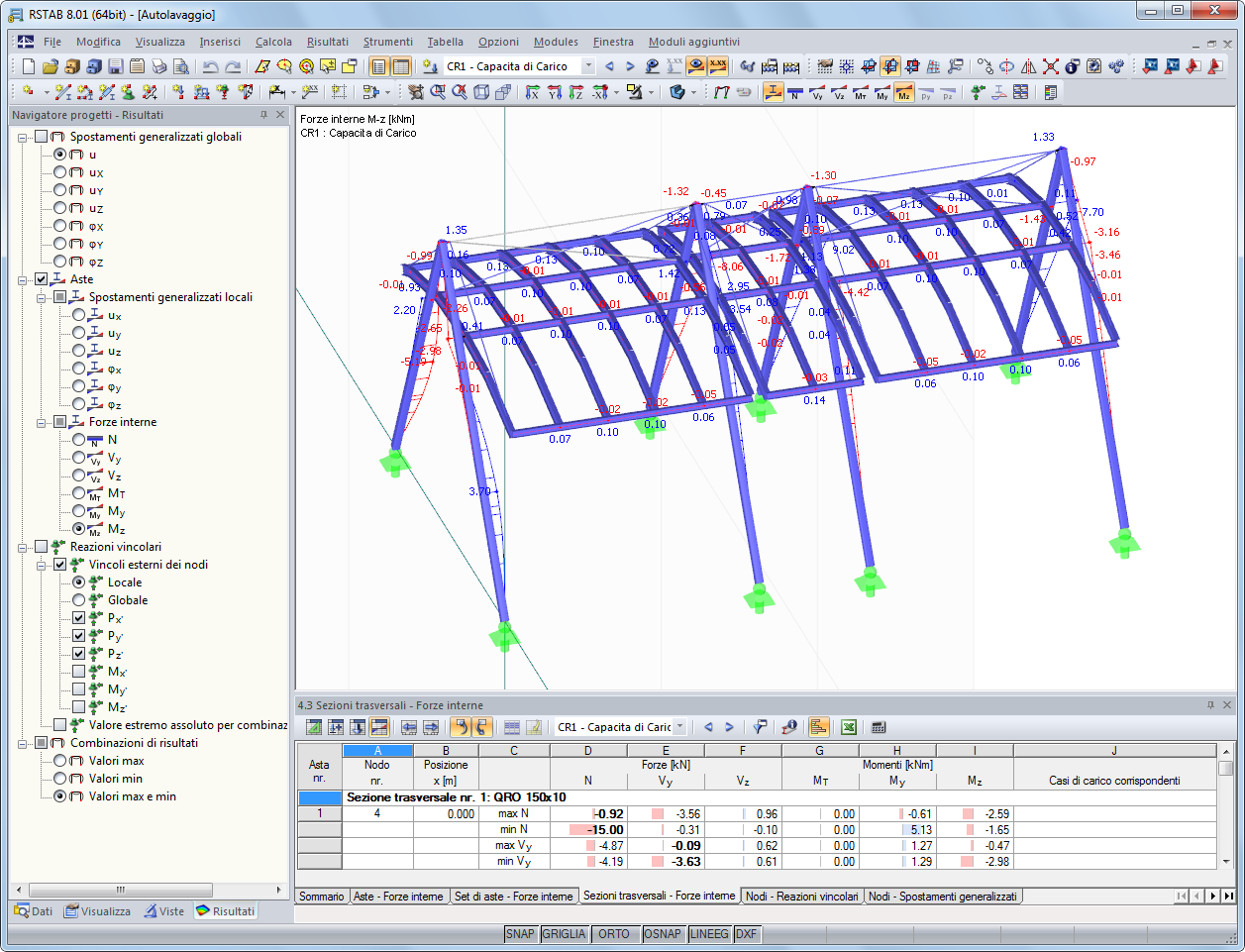 Forze interne della struttura del tetto in acciaio