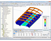 Armatura necessaria secondo l'Eurocodice 2 in RFEM