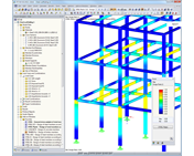 Darstellung des Ausnutzungsgrades im 3D-Rendering in RSTAB