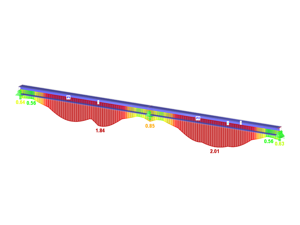 Modulo aggiuntivo per aste a fatica RF-/STEEL per RFEM/RSTAB | Verifica a fatica delle aste secondo EN 1993-1-9
