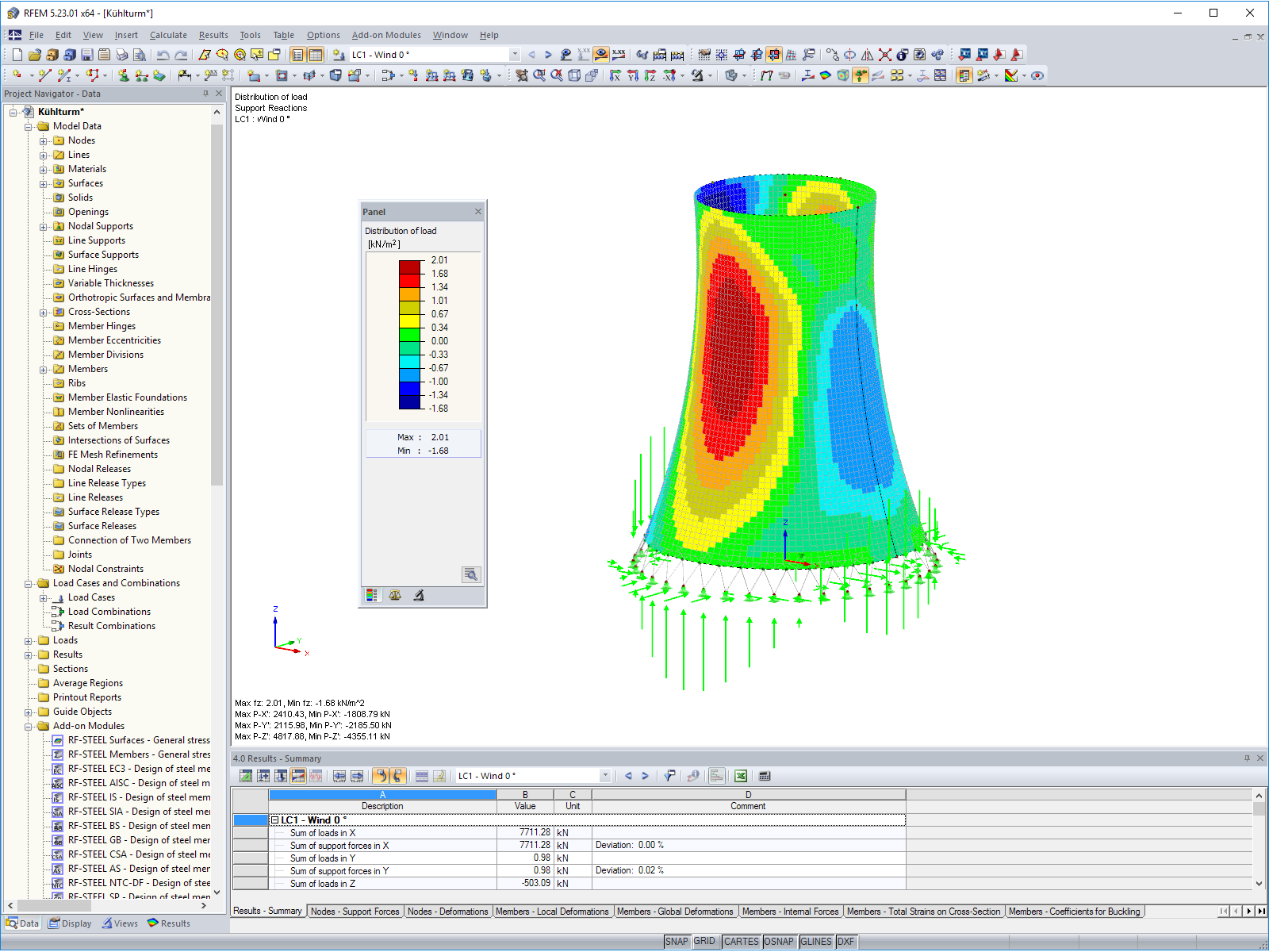 Visualizzazione della distribuzione dei carichi in RFEM