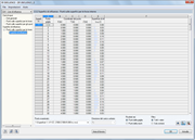 superfici di influenza