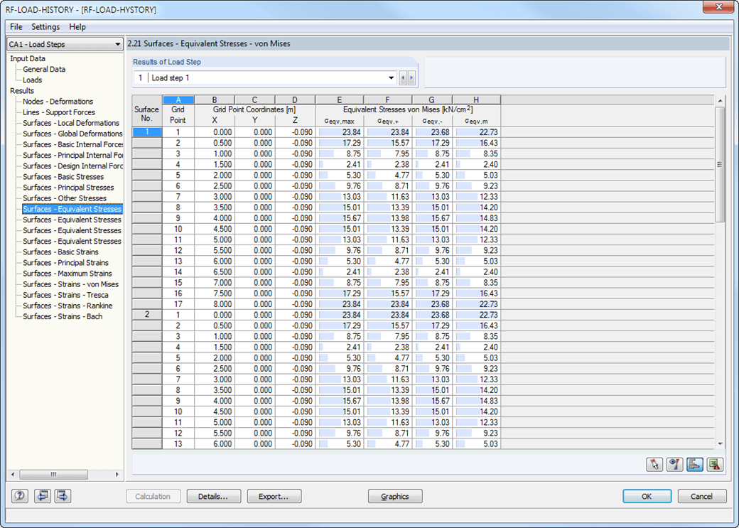 Finestra 2.21 Superfici - Tensioni equivalenti - von Mises
