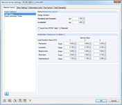 Parameter des Nationalen Anhangs