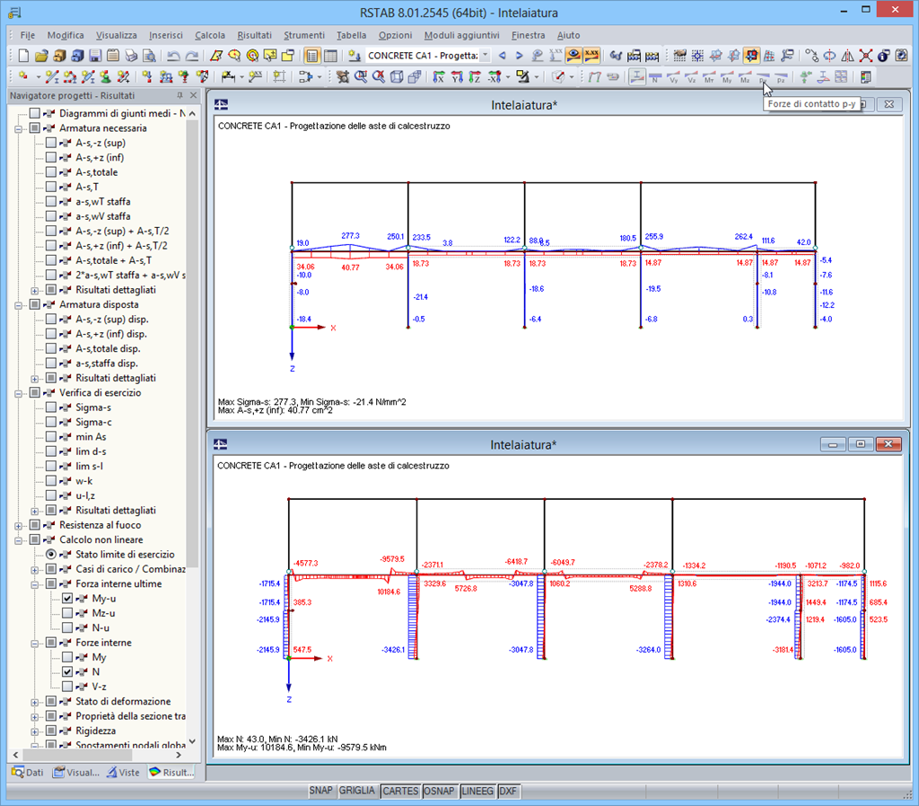 Visualizzazione dei risultati