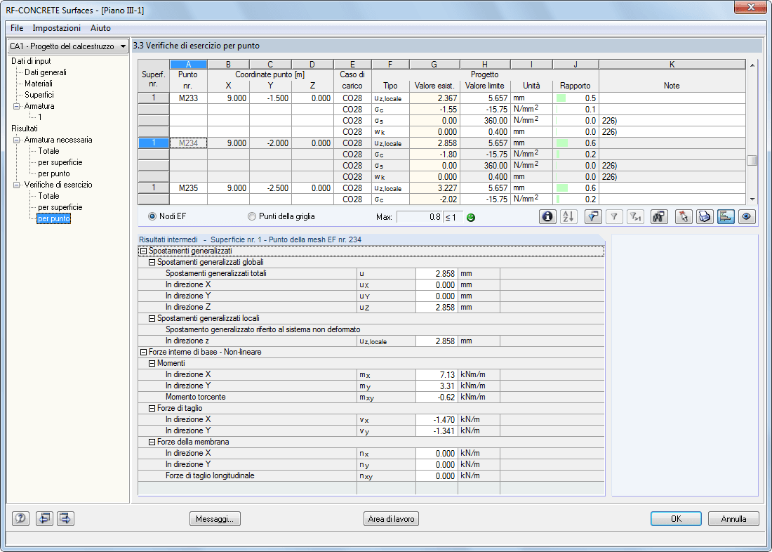 Stato limite di esercizio di progetto punto per punto